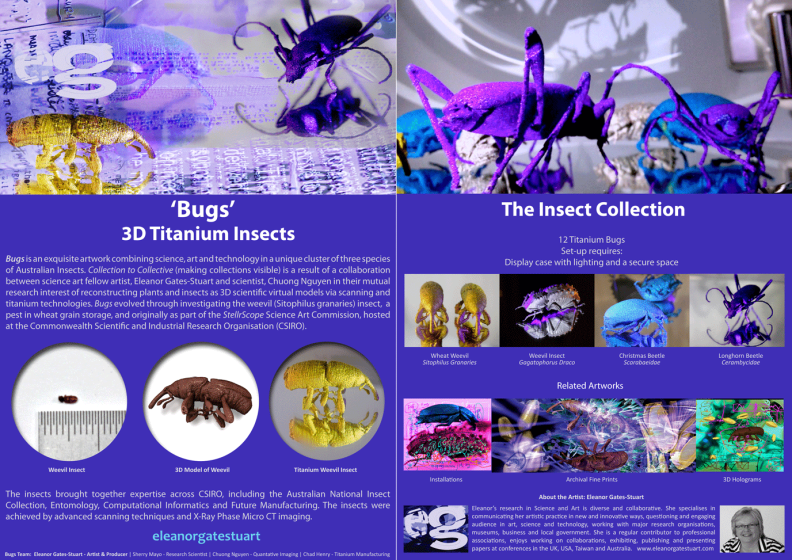 3D Titanium Insects