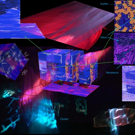 'Thought System' - visual mapping for The Immersive Mesopelagic Performance Lab (IMPel)