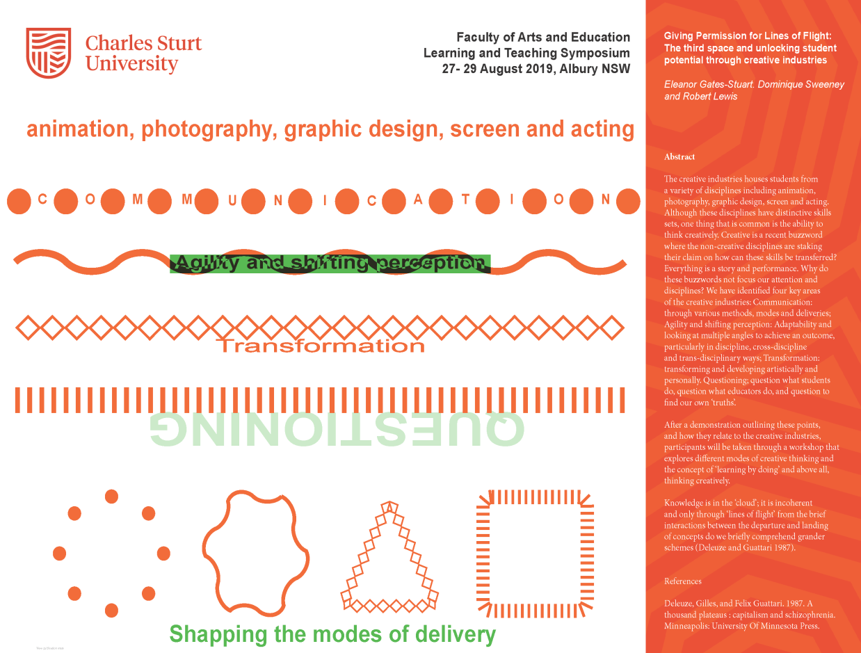 Giving Permission for Lines of Flight: The third space and unlocking student potential through creative industries